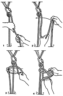 Asola di bloccaggio